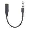 3.5mm Headphone Audio Adapter Converter For Apple Iphone/ Apple Itouch/ Iphone 3g
